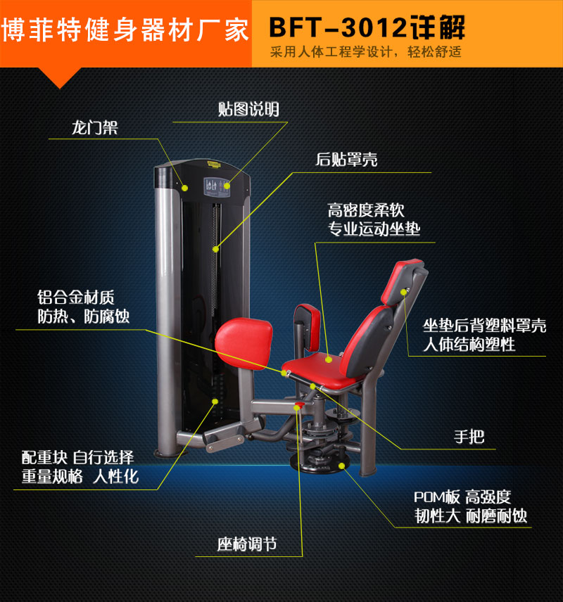 丝瓜视频导航入口大腿内展丝瓜视频色网站