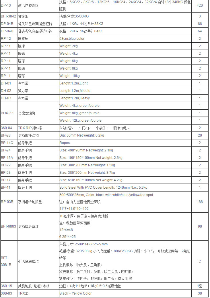 健身房器材多少钱